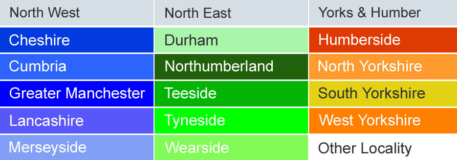 Colour Chart Regions